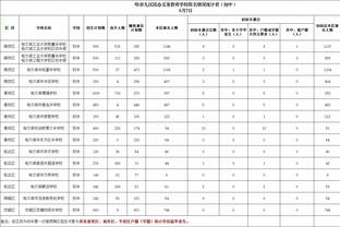 阿瑙托维奇：队里的人每天都在鼓励我 我们不关心尤文&只关心自己